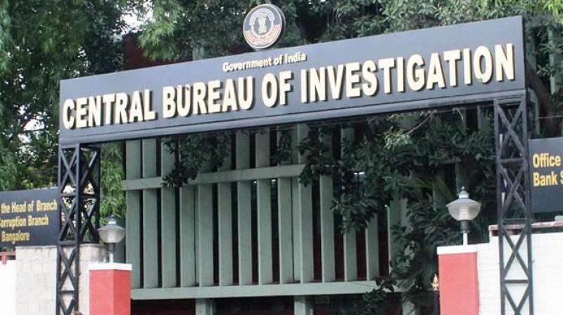 CBI CBI