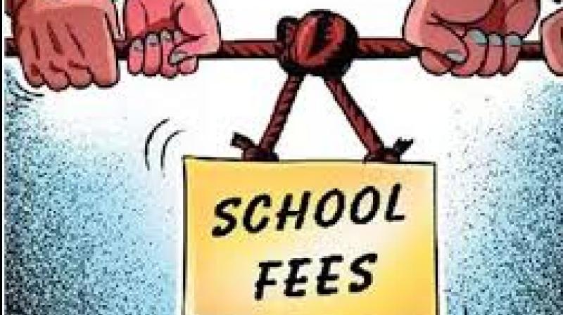 Private School fees