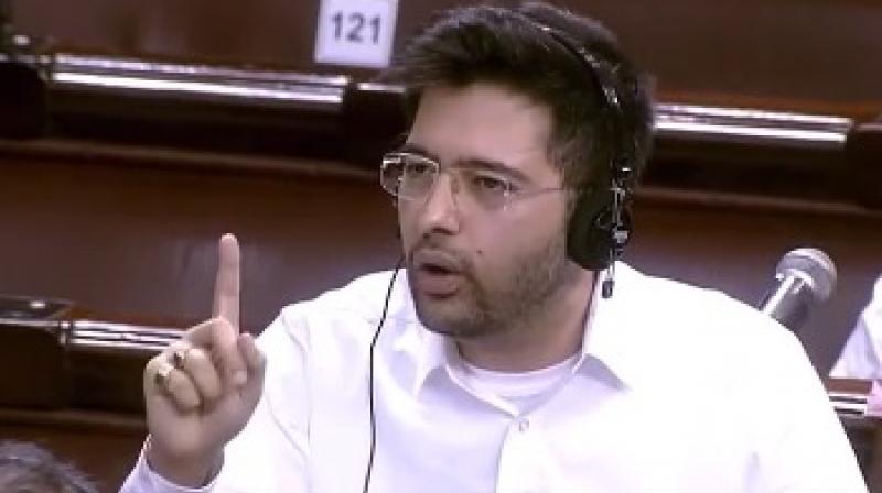 Raghav Chadha Raghav Chadha