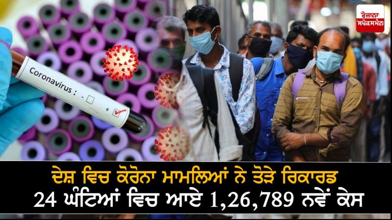 COVID19 Cases In India COVID19 Cases In India