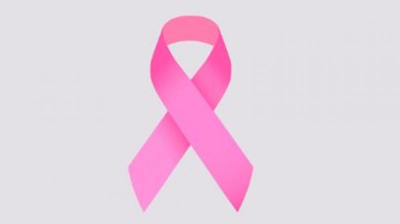 Cancer Cancer