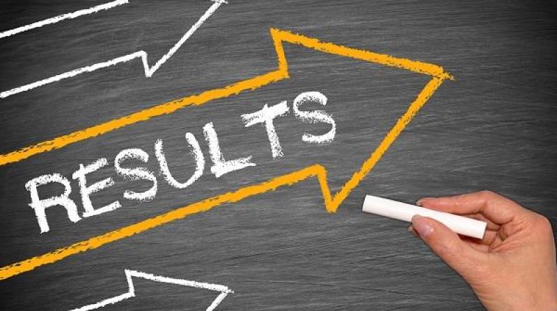 Punjab School Education Board will announce the results of 8th and 10th class today Punjab School Education Board will announce the results of 8th and 10th class today