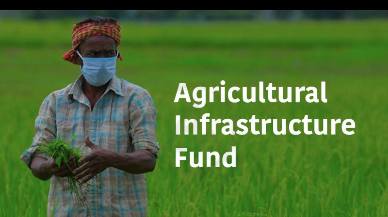 Agriculture Infrastructure Fund Agriculture Infrastructure Fund