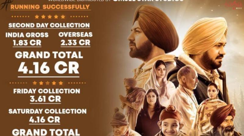 2nd day box office collection ardaas karaan 2nd day box office collection ardaas karaan