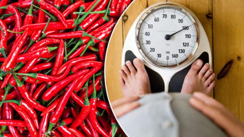 Red pepper for Weight Loss 