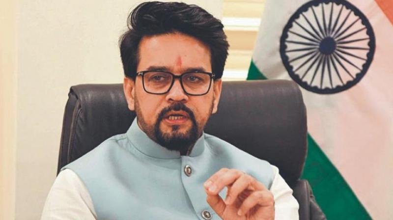 Anurag Thakur Anurag Thakur