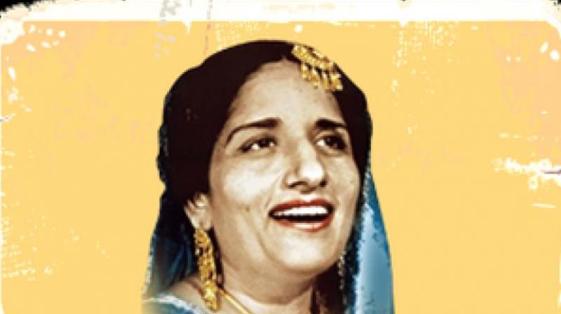 Surinder Kaur Surinder Kaur
