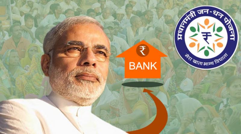 Jan Dhan Account Jan Dhan Account
