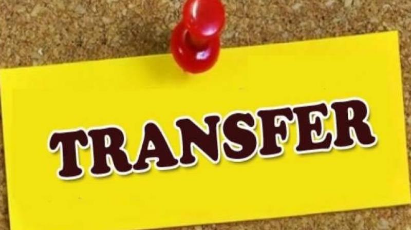 patiala jail superintendent transferred patiala jail superintendent transferred
