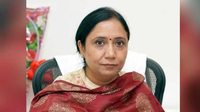 Baljit Kaur Baljit Kaur