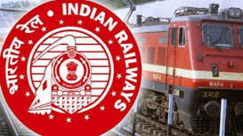 Indian railway Indian railway