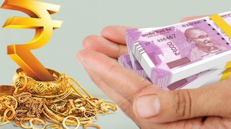 Gold price Gold price