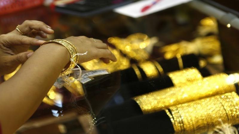 Gold Price Gold Price