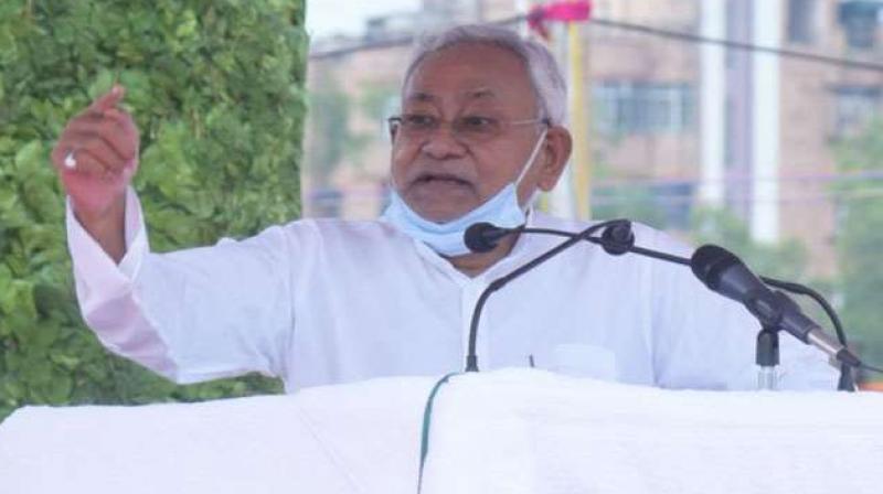 Nitish Kumar Nitish Kumar