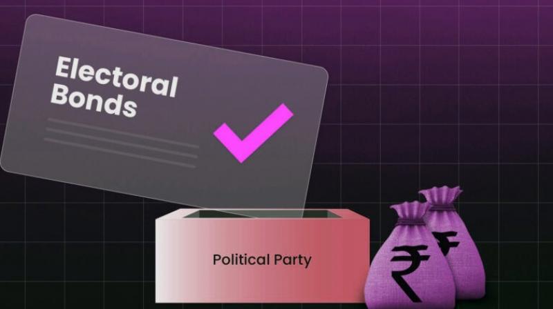 Electoral Bond 