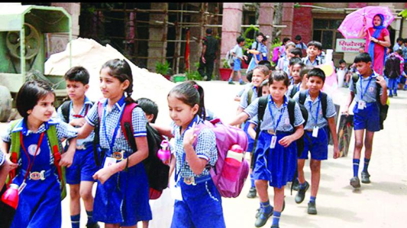 Education in India Education in India