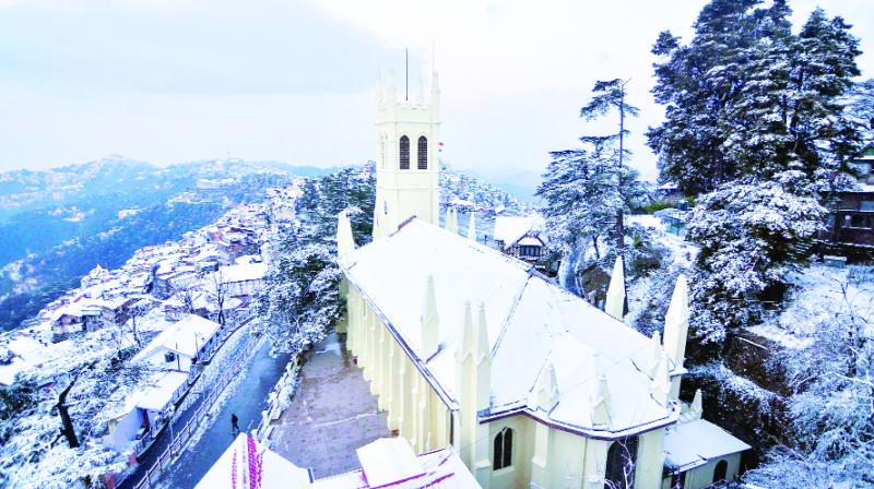 Shimla Shimla