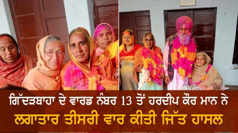Hardeep Kaur Mann Hardeep Kaur Mann