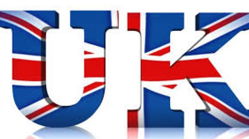 United Kingdom United Kingdom