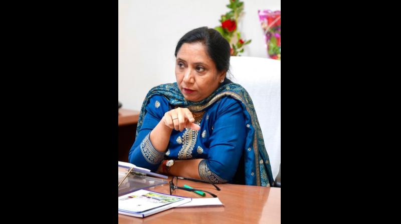 Dr. Baljit Kaur Dr. Baljit Kaur