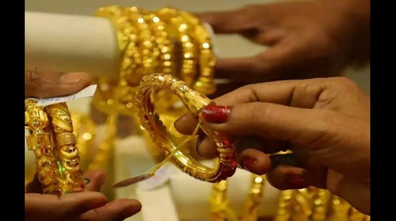 Gold-Silver Price Gold-Silver Price