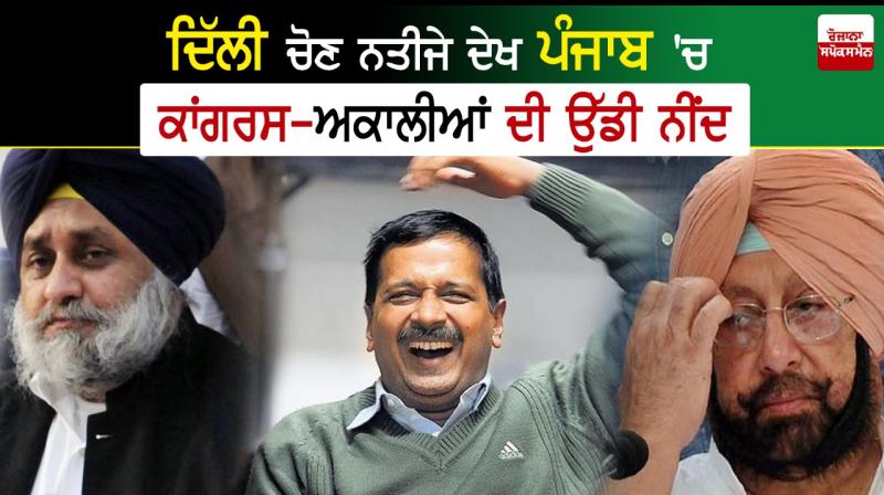 Delhi election, AAP, Congress BJP Delhi election, AAP, Congress BJP