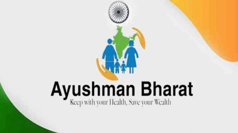 Ayushman Bharat scheme Ayushman Bharat scheme