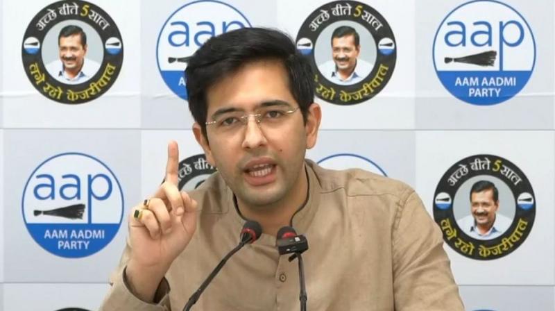 Raghav Chadha Raghav Chadha