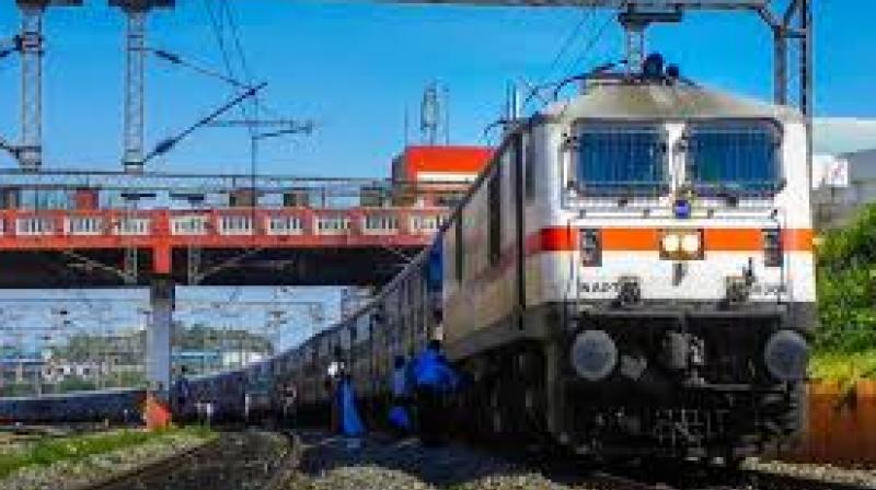 Indian Railways Indian Railways