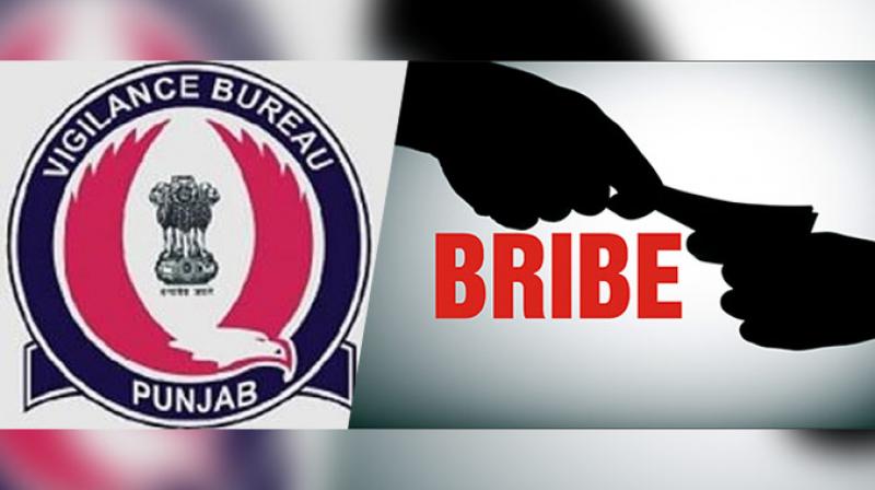 Vigilance Bureau Vigilance Bureau