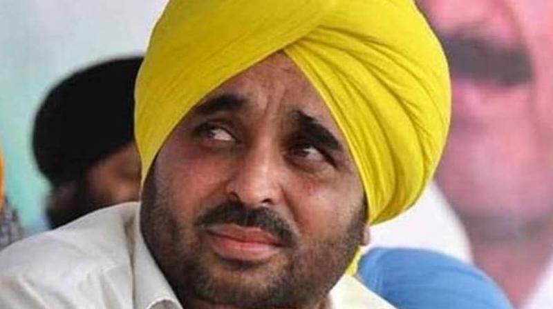 Bhagwant Maan Bhagwant Maan