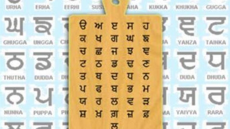 Punjabi Language Punjabi Language