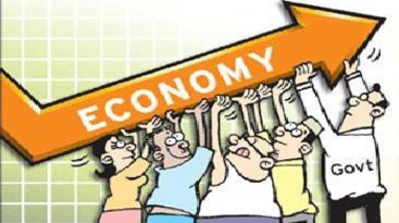 Punjab Economy