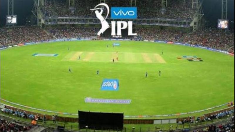 IPL IPL