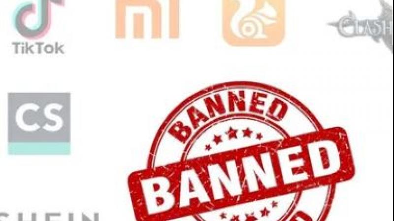 App Banned App Banned