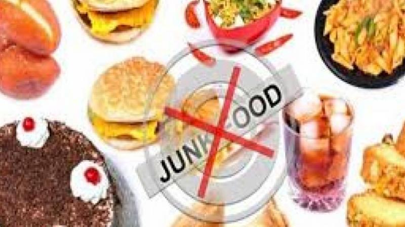 Junk Food Junk Food