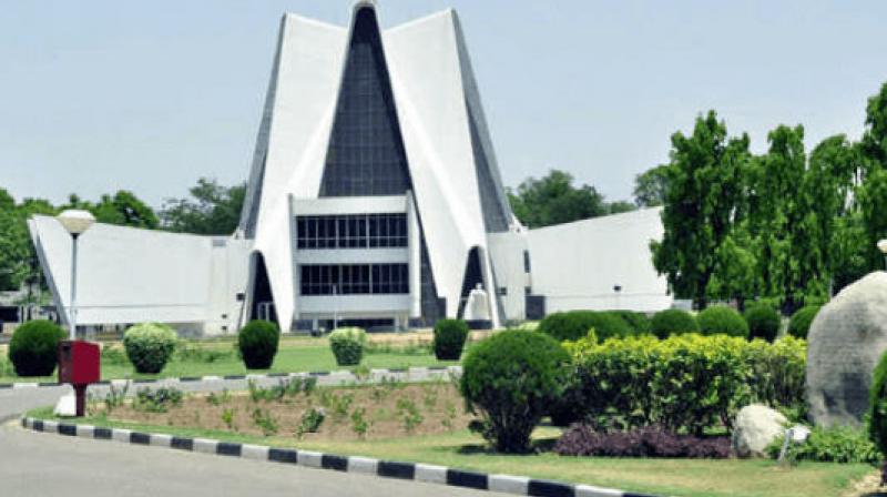 Punjabi University Punjabi University