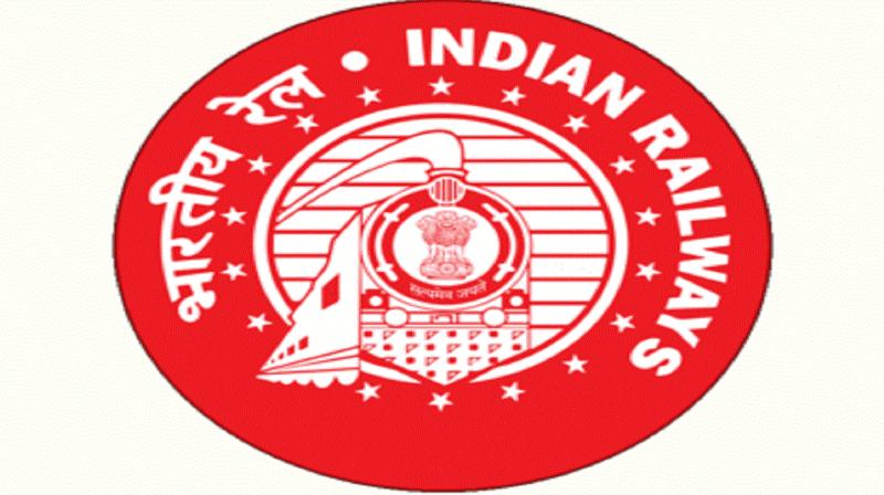 Department Of Railways