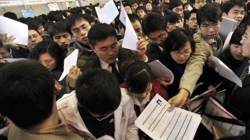 Unemployment in China Unemployment in China