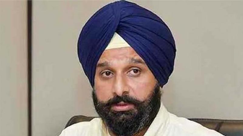 Bikramjeet singh Bikramjeet singh