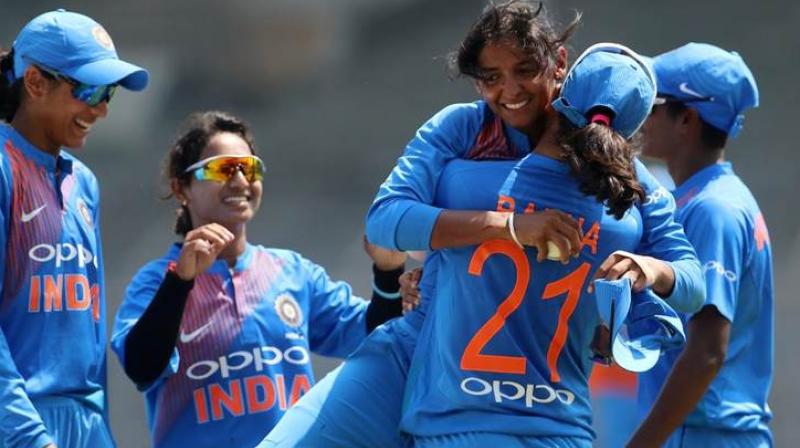 India Team India Team