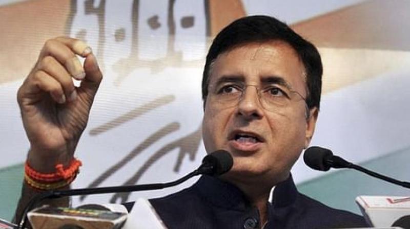 Surjewala Surjewala