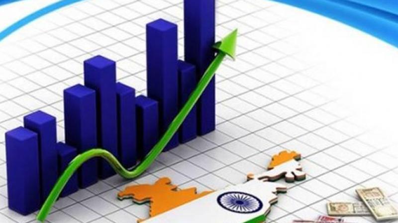 Indian Economy Indian Economy