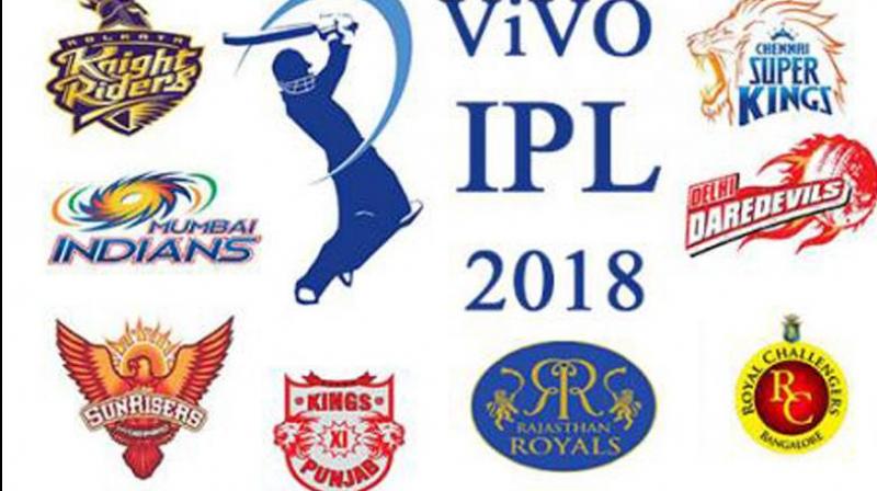 ipl