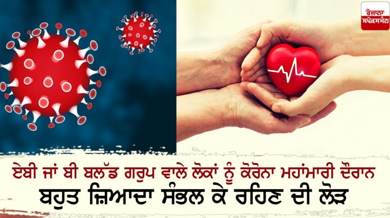Blood group Blood group