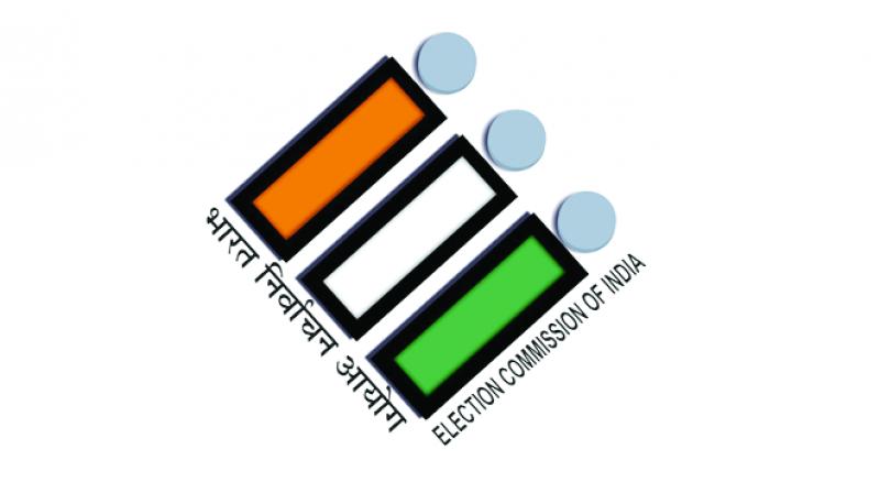 Election Commision Of India