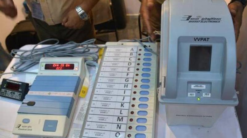 EVMs EVMs