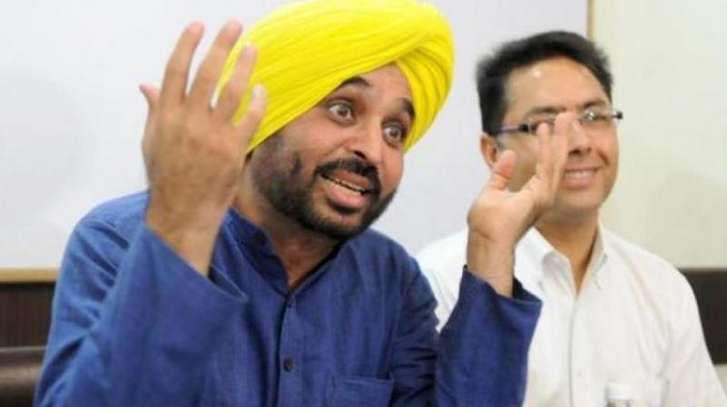Bhagwant Mann Bhagwant Mann