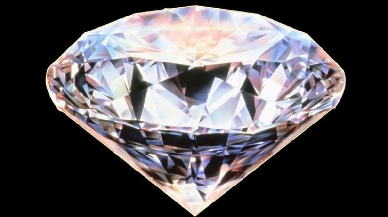 Kohinoor Kohinoor