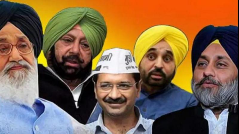 Political parties Political parties